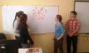 Тренінгове заняття  на тему: «Профілактика ризикованої поведінки молоді»
