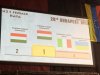 Міжнародний турнір з олімпійського карате