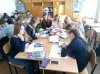 Відкрите заняття з іноземної мови на тему 