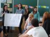 Тренінгове заняття «Сприйняття різноманітності - основа толерантності»