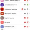 Науково-практична конференція з хімії студентів фахової передвищої освіти м.Києва