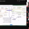 Онлайн-тренінг «Лідерство та лідерські якості в роботі соціального педагога»