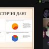 Онлайн-тренінг «Лідерство та лідерські якості в роботі соціального педагога»