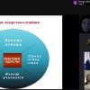 Онлайн-тренінг «Лідерство та лідерські якості в роботі соціального педагога»