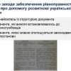 Відкрите заняття з історії України на тему: «Українізація»
