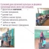 Семінар-практикум «Сучасний урок фізичної культури» в рамках клубу «Людина професії»