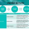 Онлайн День відкритих дверей кафедри соціальної педагогіки та соціальної роботи
