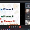 Інтерактивна гра «Біологія людини»