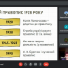 Коворкінг «З історії письма»