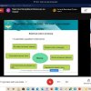Захист курсових робіт з методики навчання української мови