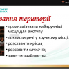 Майстер-клас «Мистецтво публічного виступу: від презентації до переконання»