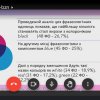 Науковий калейдоскоп на тему: «Значення і вживання колоронімів у фразеологізмах англійської мови»