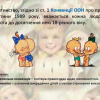 Заняття з елементами тренінгу 