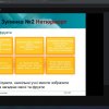 Відкрите заняття викладача Попович К.М. на тему: «Сучасні нестандартні уроки образотворчого мистецтва в основній школі»