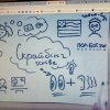 Майстер-клас «Візуалізація даних»