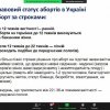 Зустріч з психологом-консультантом Інною Рудзік на тему 