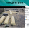 Практичні заняття на тему 