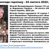 Студентська вітальня «Герої національно-визвольної війни за незалежність і суверенітет України»