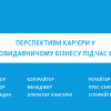 Засідання наукового гуртка з журналістики «Дискурс» на тему «Інтернет-книгарні, їхня роль у медіаосвіті»