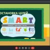 Коворкінг на тему «Постановка цілей і тайм-менеджмент»