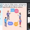 Інформаційна панорама “Мовне різнобарв’я Європи”