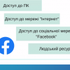 Вебінар «Шляхи популяризації академічної доброчесності серед здобувачів фахової перед вищої освіти»