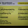 Мовна акція «ГОВОРИ ВІЛЬНО!»
