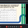 Виробнича (технологічна) практика студентів 4 курсу спеціальності «Менеджмент»