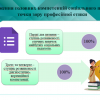 Участь у Студентській конференції "Перші кроки у науку"