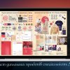 Кваліфікаційні випробування випускників спеціальності дизайн