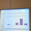 Засідання циклової комісії музики і хореографії (01.11.2023)