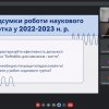 Підсумкове засідання гуртка «Softskills: для навчання та життя»