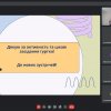 Підсумкове засідання гуртка «Softskills: для навчання та життя»