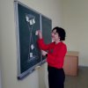 Корпоративний тренінг «Цілеспрямоване самопізнання та самоаналіз викладача у професійній діяльності та особистому житті»