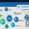 Відкрита лекція «Академічна доброчесність у формуванні лідерських якостей здобувачів освіти» на базі ДЗВО «Університет менеджменту освіти»