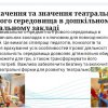 Захист курсових робіт з методики музичного виховання