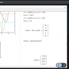 Майстер-клас на тему «Використання програми MathCAD для дослідження функцій та побудови графіків»