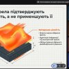 Доброчесність дизайн-проєктів
