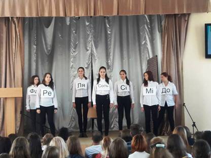 Презентація наукового гуртка "Консонанс"